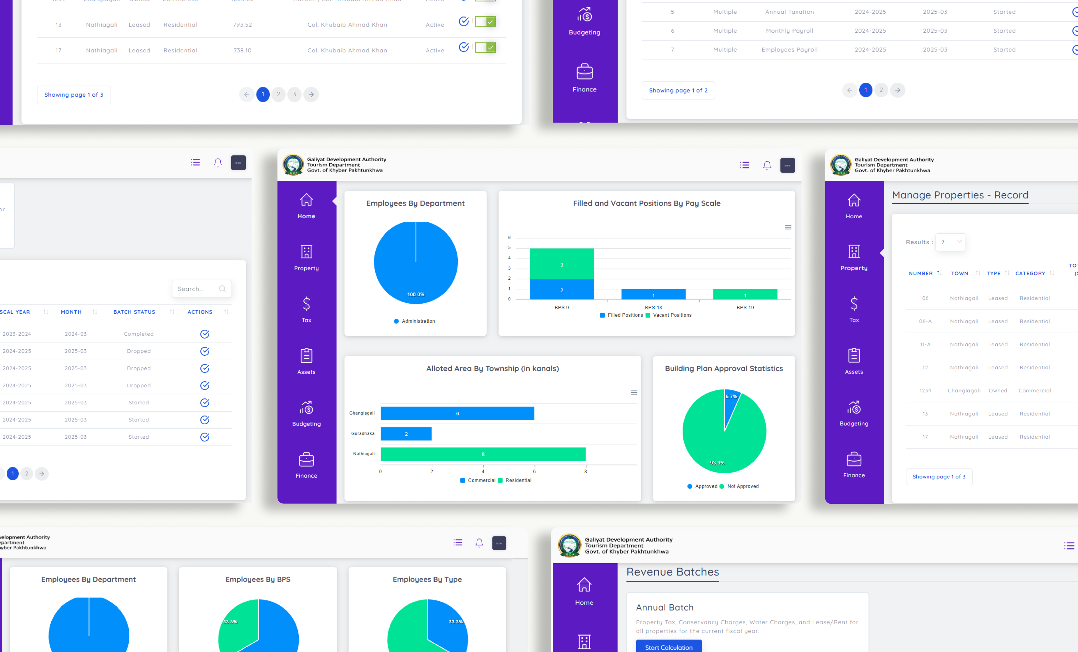 Case Study Background 5